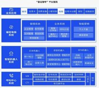 络平台上传播的一段劝还录音